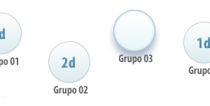 Aprendendo combinações: Entendendo os grupos