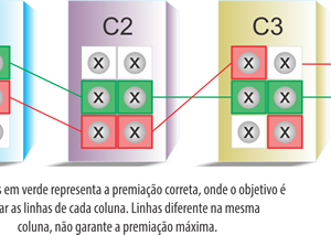 Dica jogo 2# – Mega Sena da Virada (Colunas)