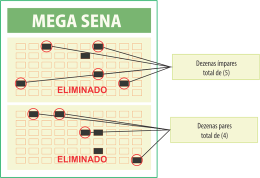 esquema_filtro_par_impar