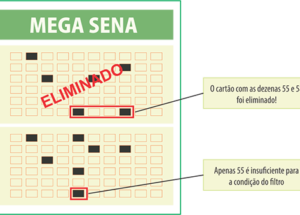 Entendendo os filtros #01: Eliminação por Dezenas