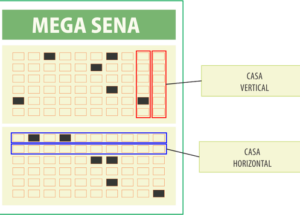 Entendendo os filtros #05: Eliminação por Casa Vertical / Horizontal