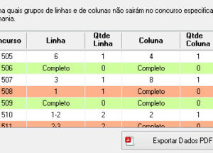 Entendendo as estatísticas #09 – Linhas/Colunas da Lotomania (Não Saem)