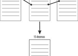 Unir arquivos de jogos combinados em TXT