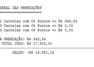 Nova metodologia de rateio premiação