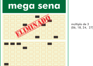 Entendendo os filtros #10: Eliminação por Múltiplos X