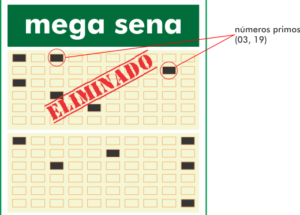 Entendendo os filtros #07: Eliminação por Números Primos